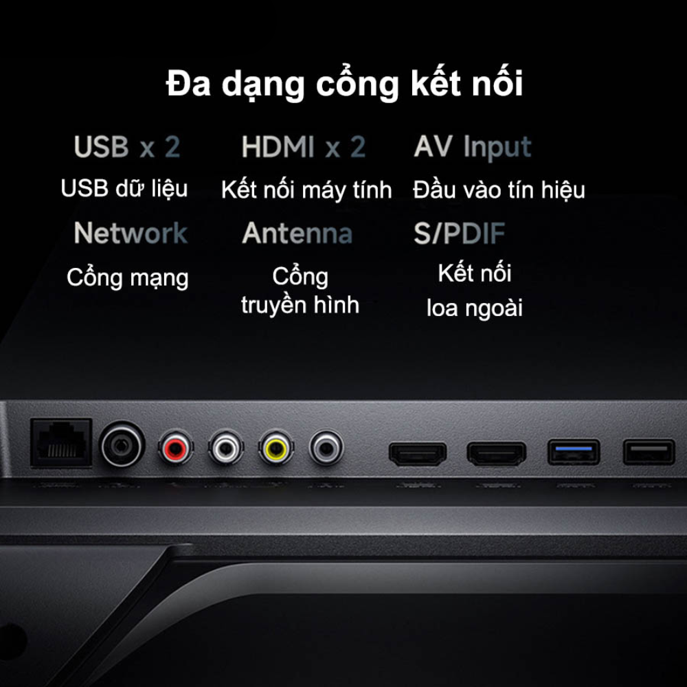 Smart Tivi Xiaomi EA Pro 65 inch 4K – Bản nội địa - Chính hãng Cổng kết nối Tivi Xiaomi EA Pro 65 inch 4K