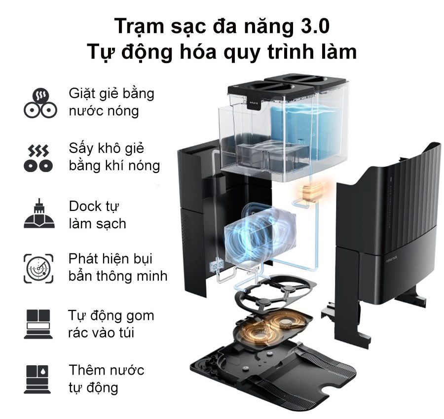 Robot hút bụi lau nhà Roborock Q Revo Master - Bản quốc tế - Chính hãng Trạm sạc đa năng 3.0 tự động làm sạch