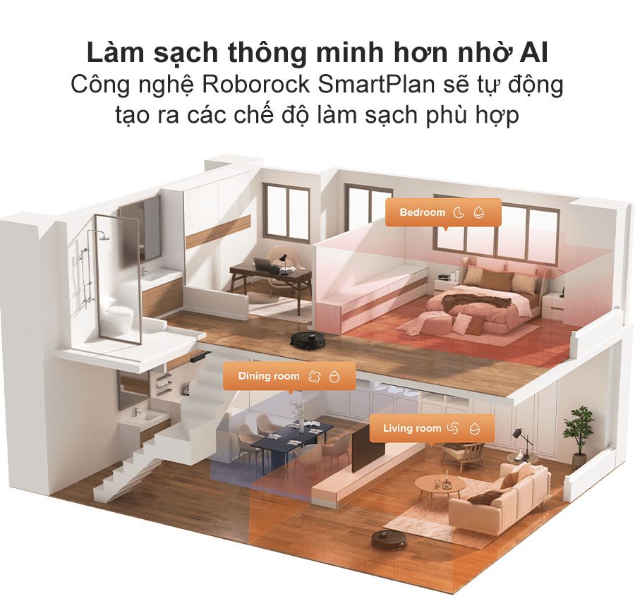 Robot hút bụi lau nhà Roborock Q Revo Master - Bản quốc tế - Chính hãng Công nghệ SmartPlan