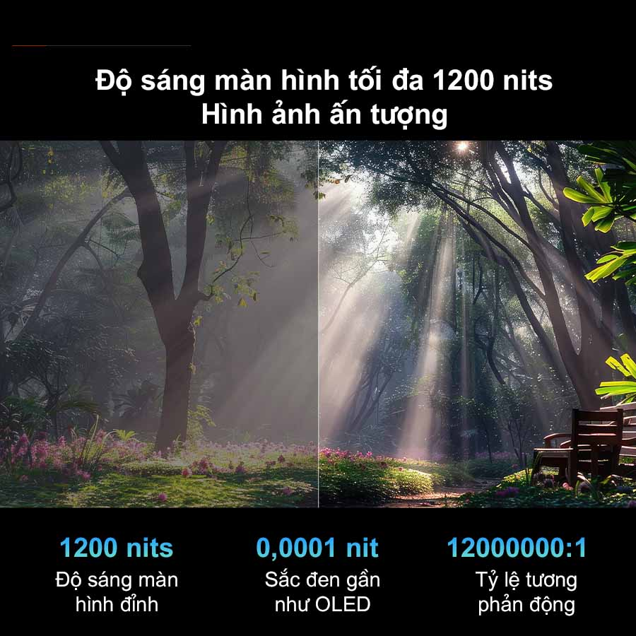 Độ sáng lên đến 1200 nits