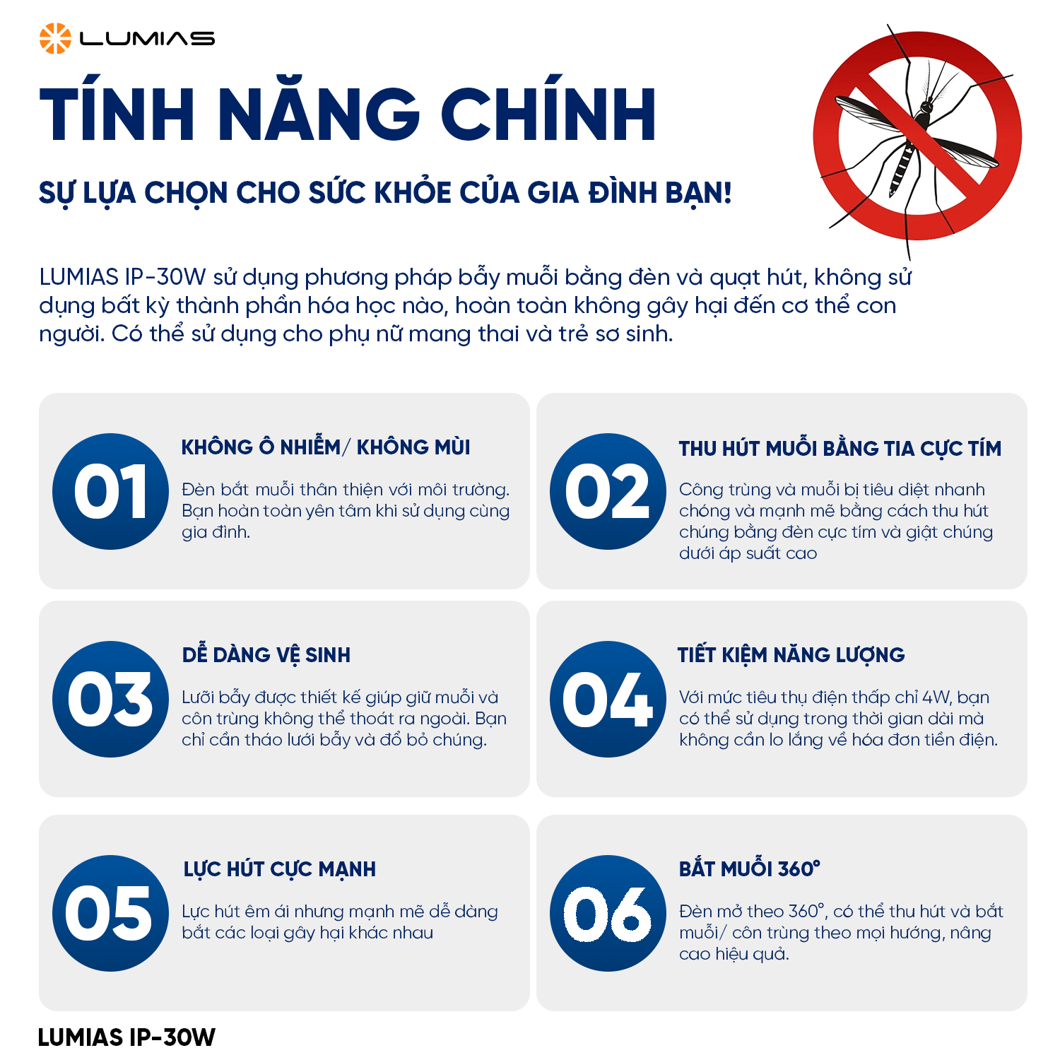 Tính năng chính đèn bắt muỗi Lumias IP-30W