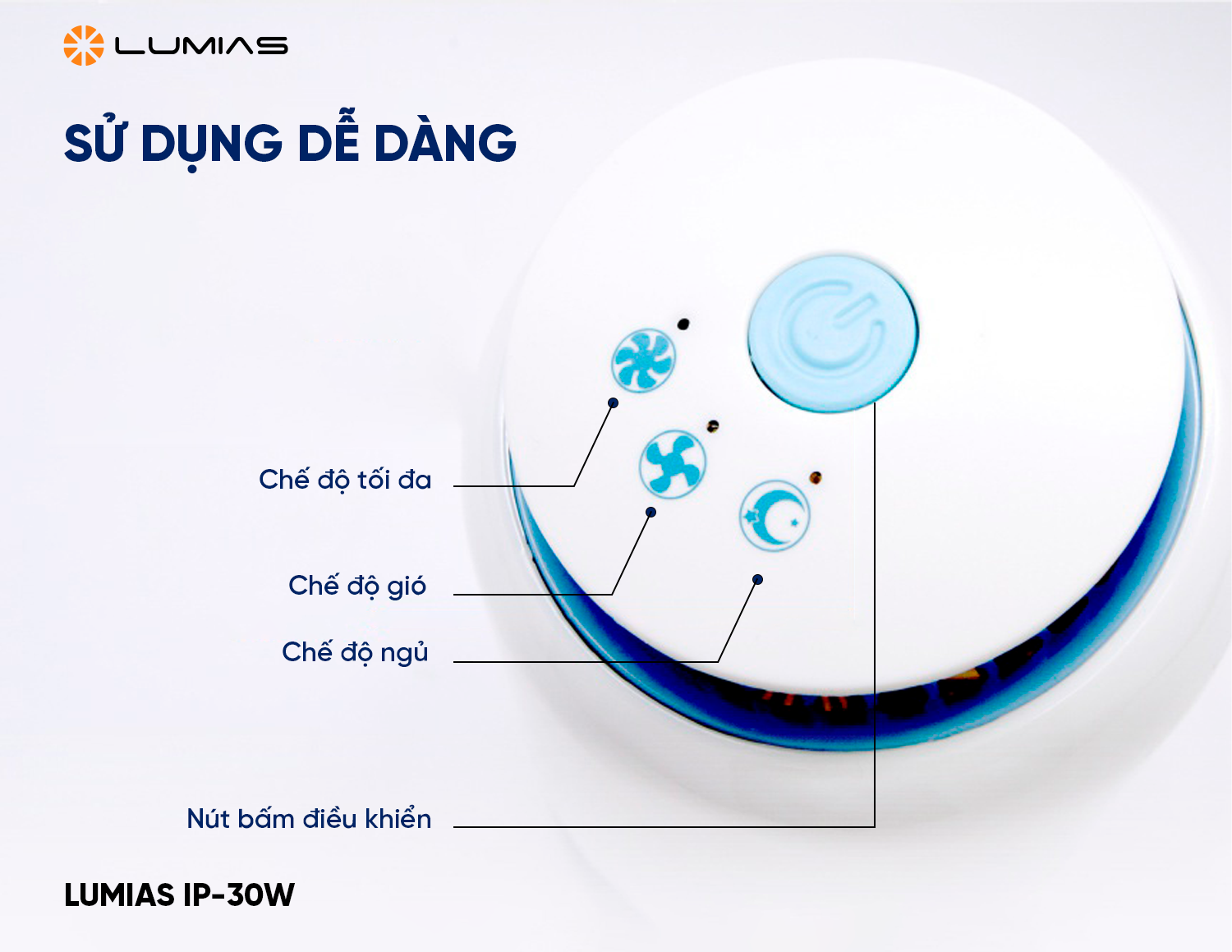 Dễ dàng sử dụng