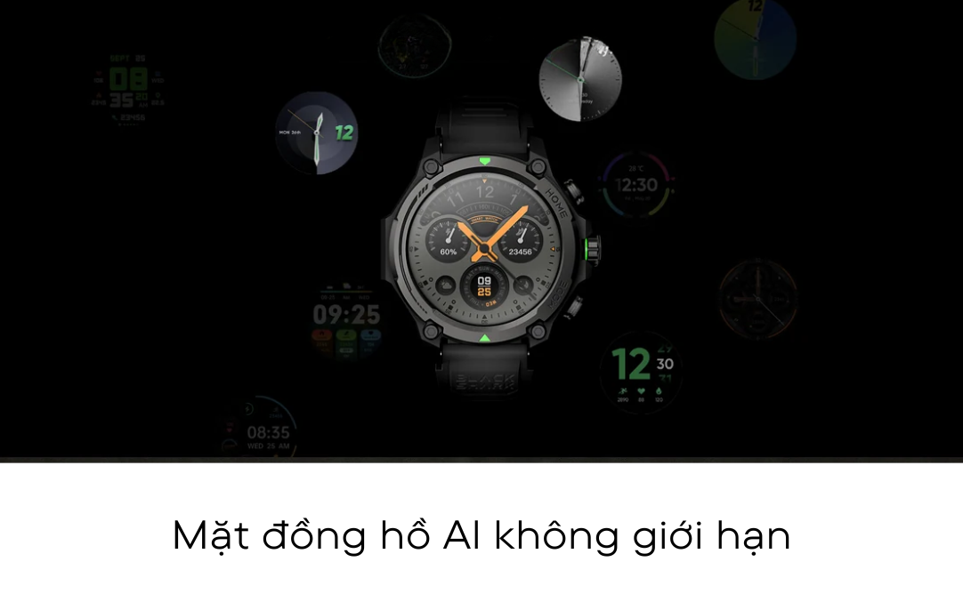 Màn hình AMOLED, mặt đồng hồ AI