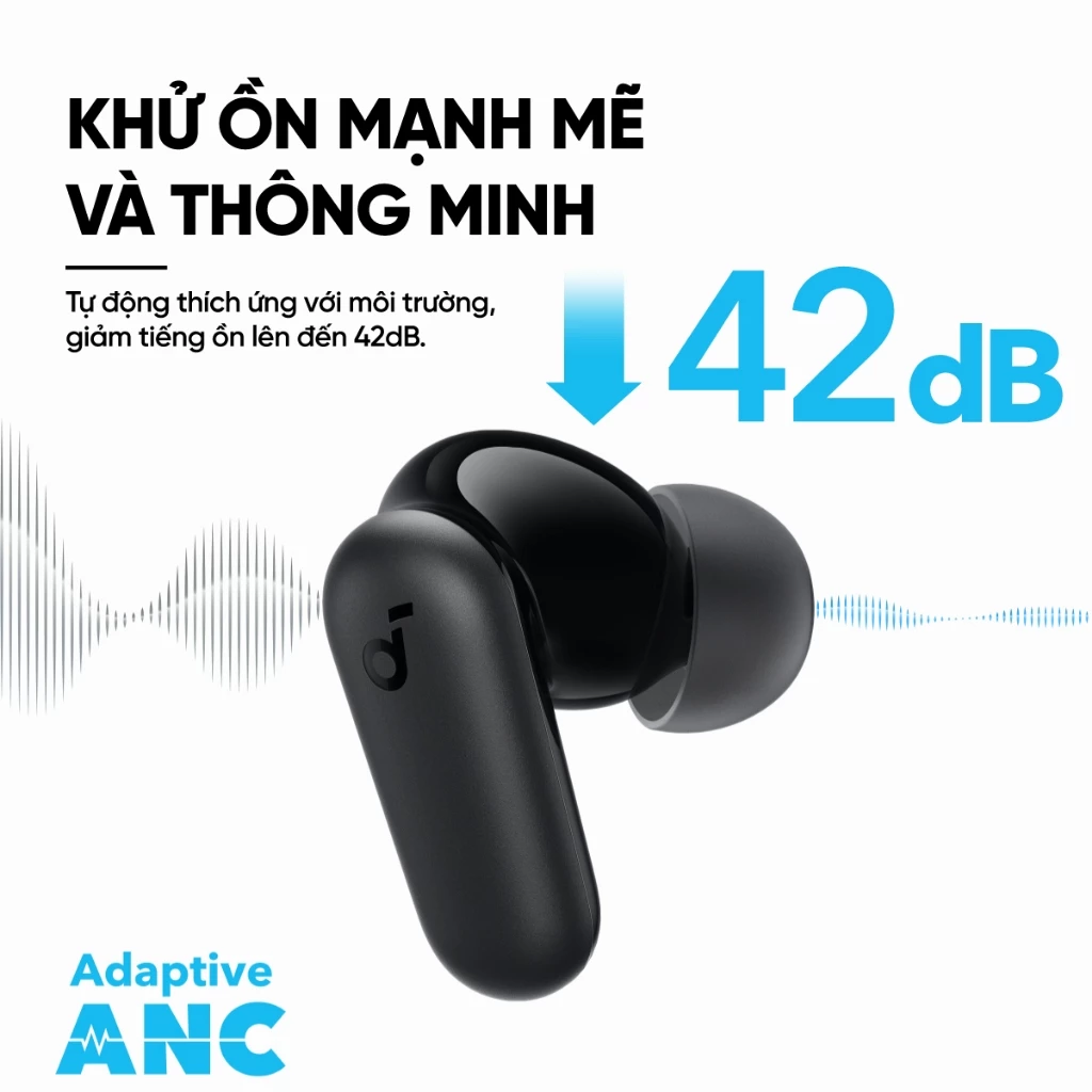 Tai nghe Anker Soundcore TWS R50i NC A3959