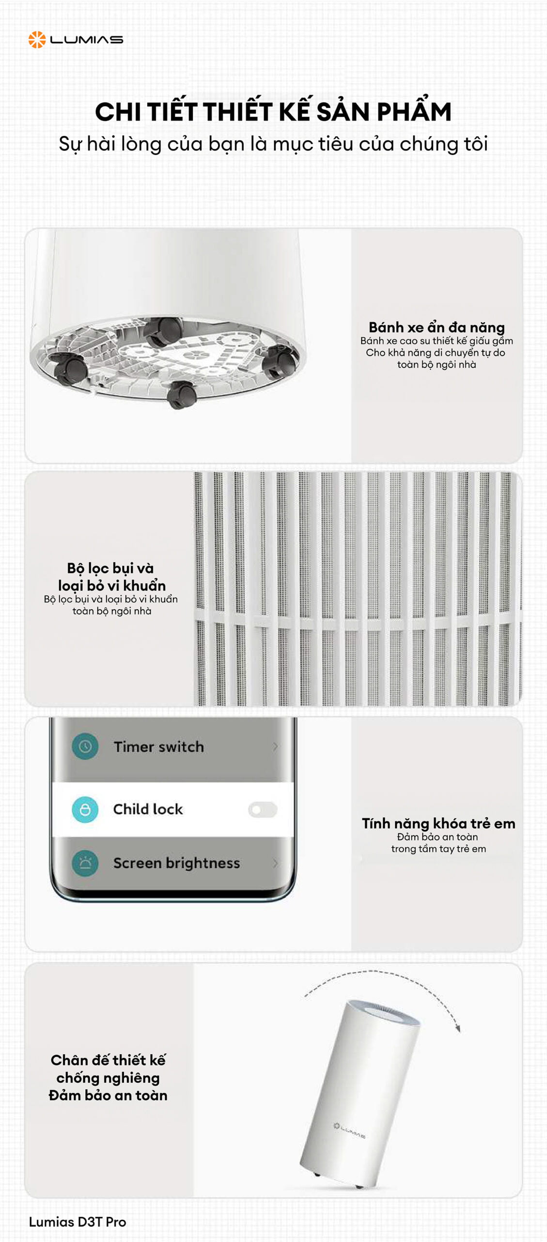 Chi tiết thiết kế Máy hút ẩm LUMIAS D3T PRO