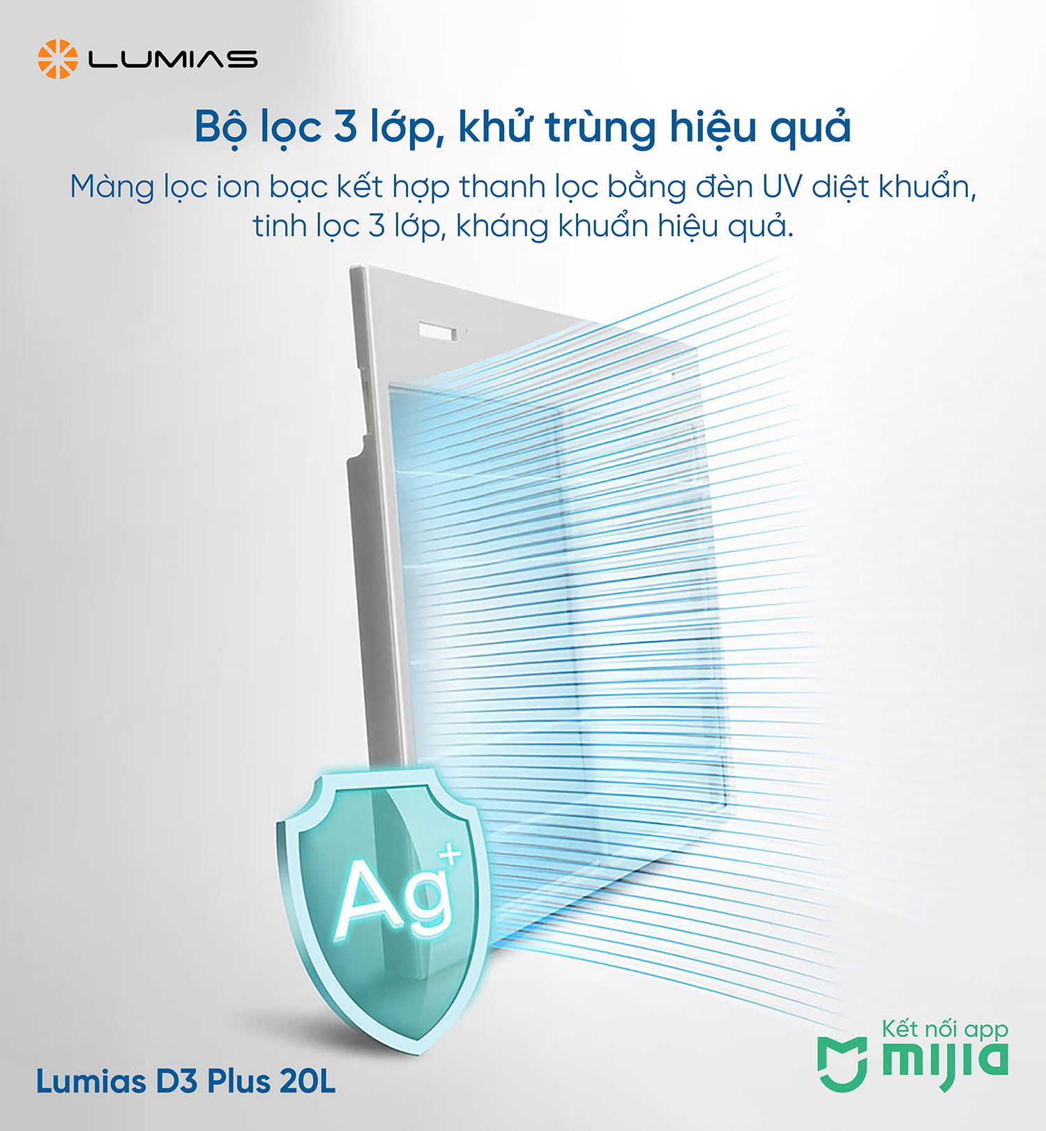 Bộ lọc 3 lớp khử trùng hiệu quả