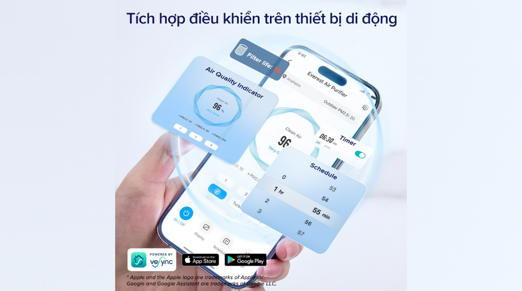 Theo dõi và điều khiển qua ứng dụng di động