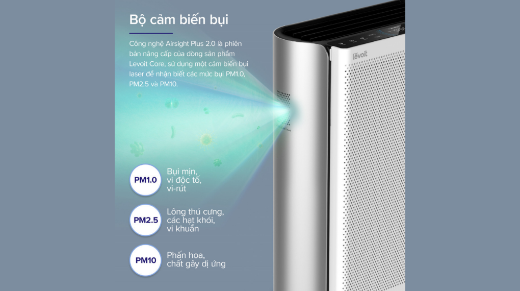 Công nghệ cảm biến bụi cải tiến