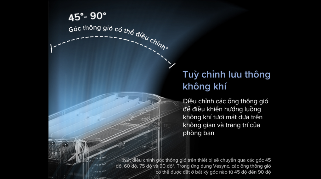 Tích hợp quạt thông khí tối ưu