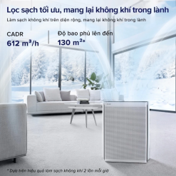 Máy lọc không khí Levoit Everest Air - Chính hãng