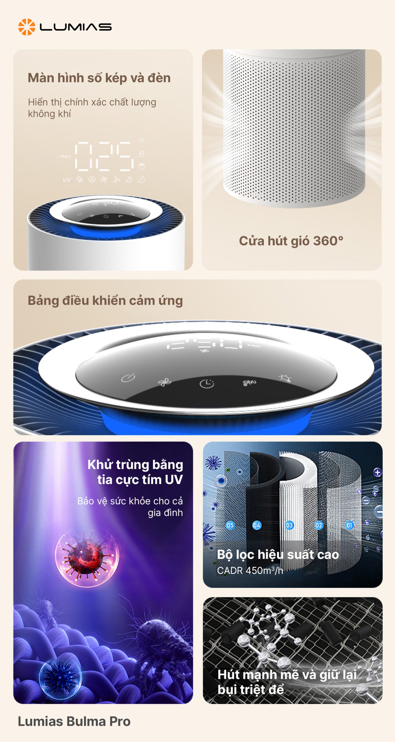 Màn hình số kép và đèn