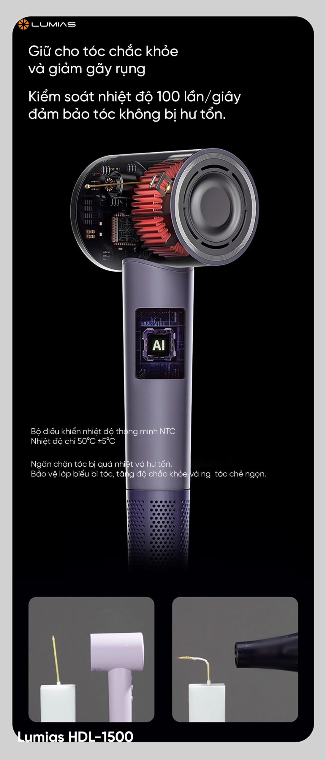 Kiểm soát nhiệt độ 100 lần/giây