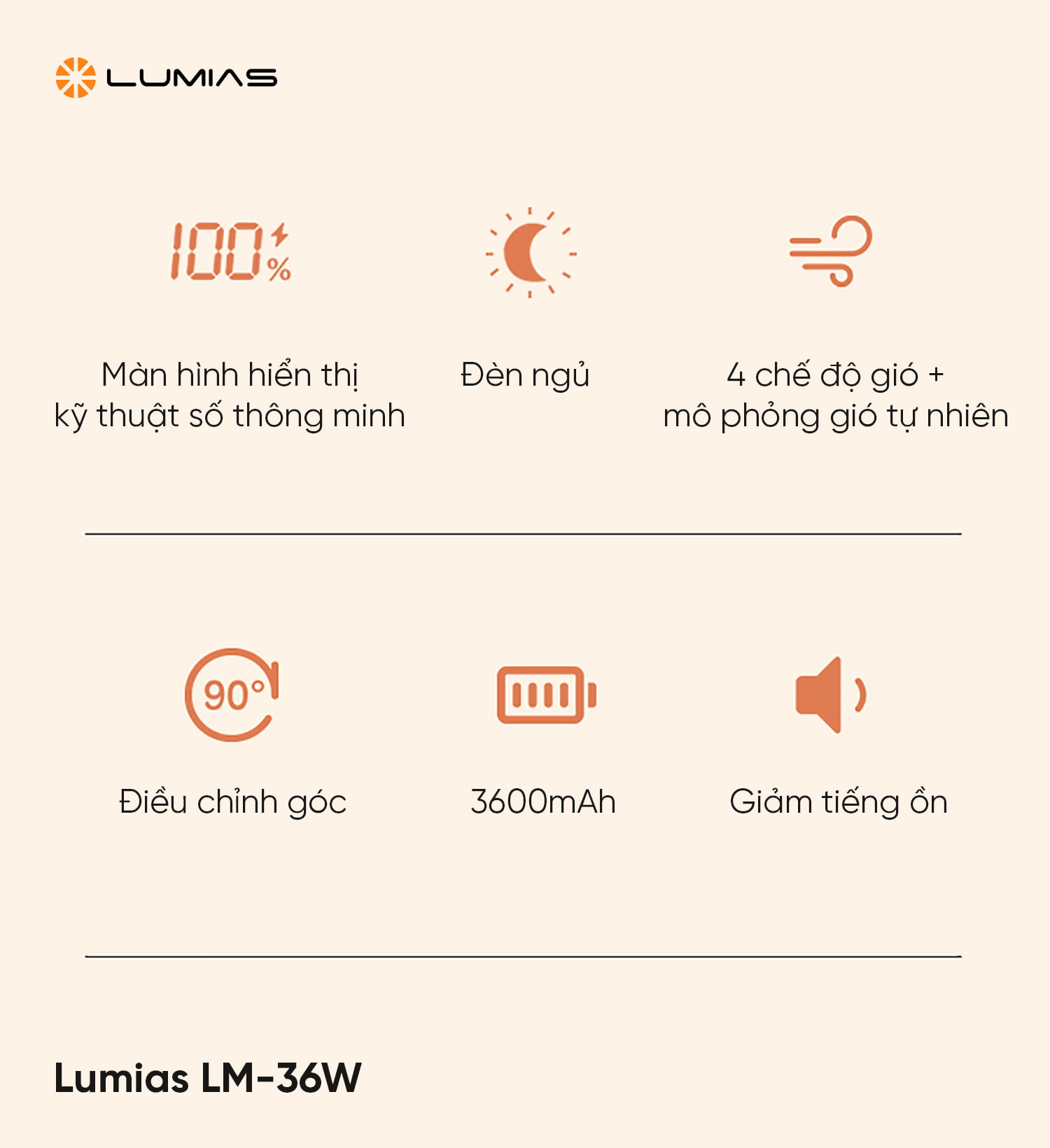 LUMIAS LM-36W