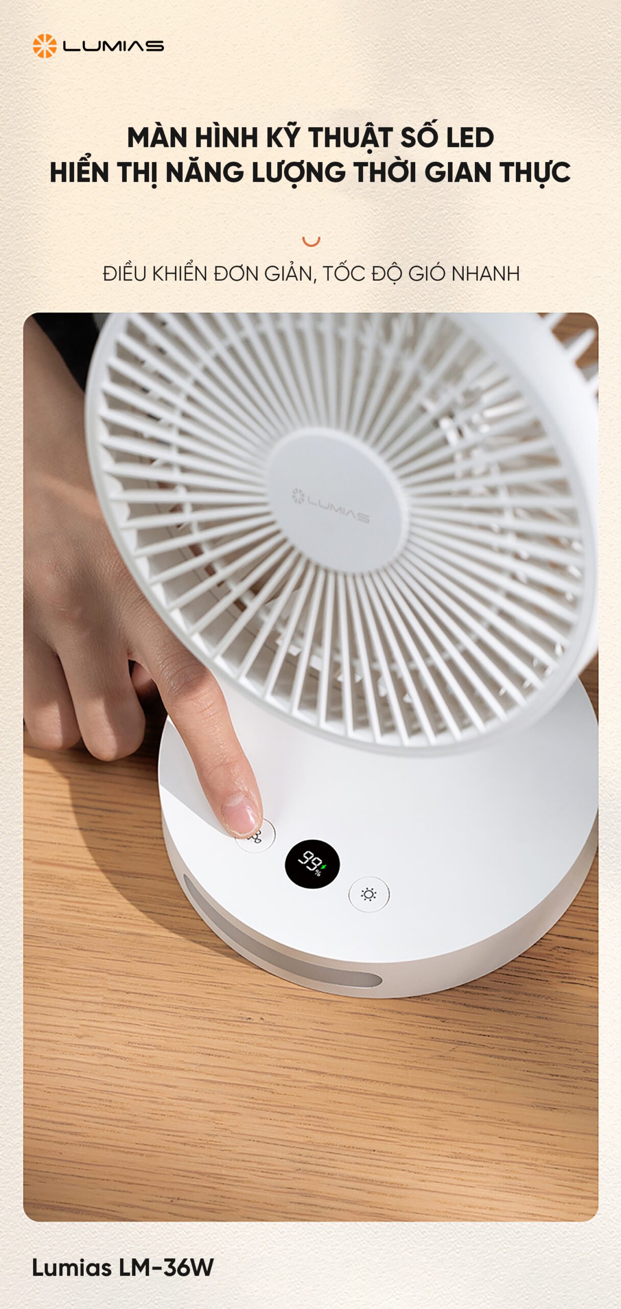 Màn hình kỹ thuật số LED