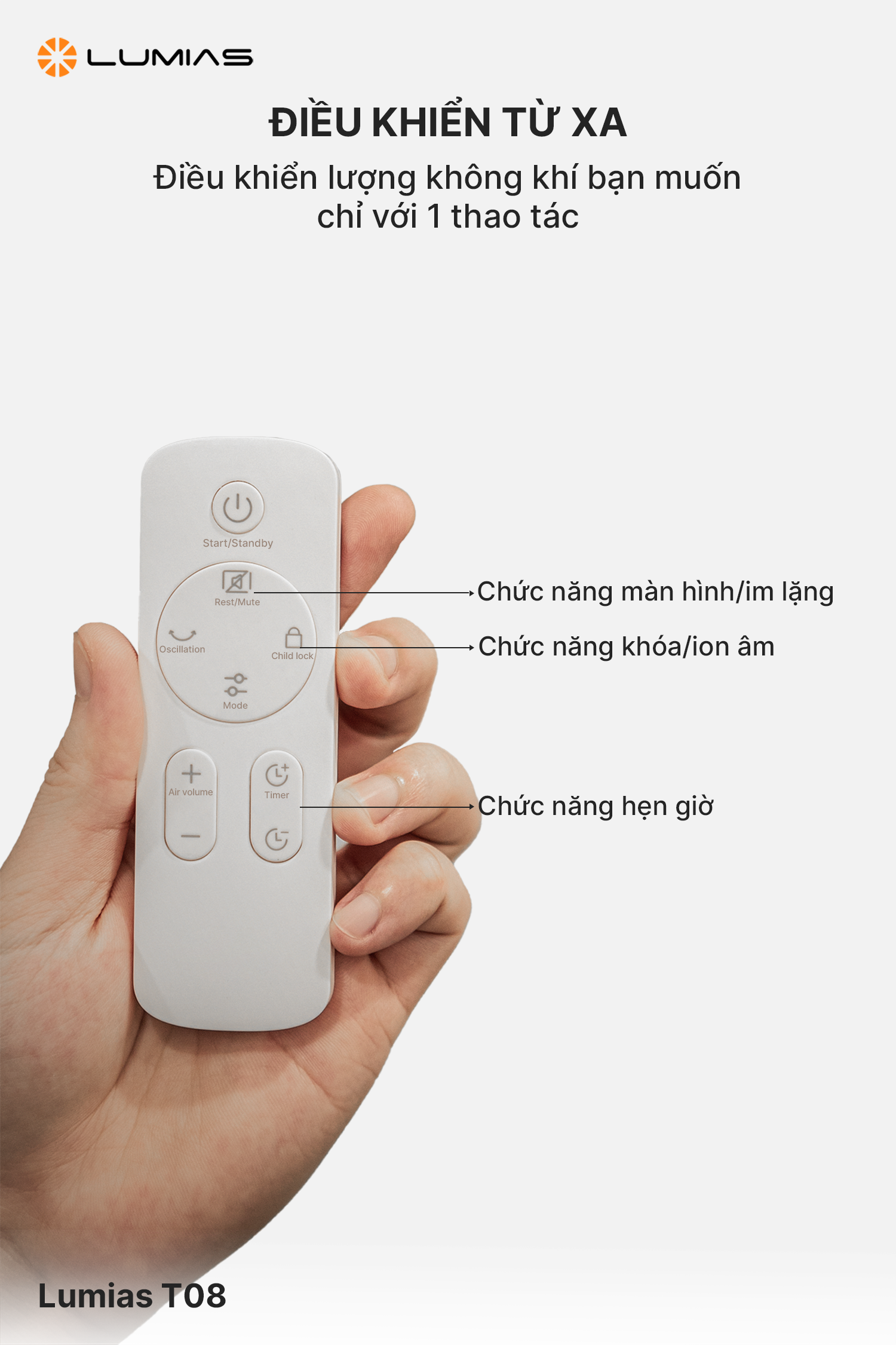 Điều khiển từ xa