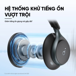 Tai Nghe Bluetooth Soundcore Space One A3035 Tai Nghe Bluetooth Soundcore Space One - A3035