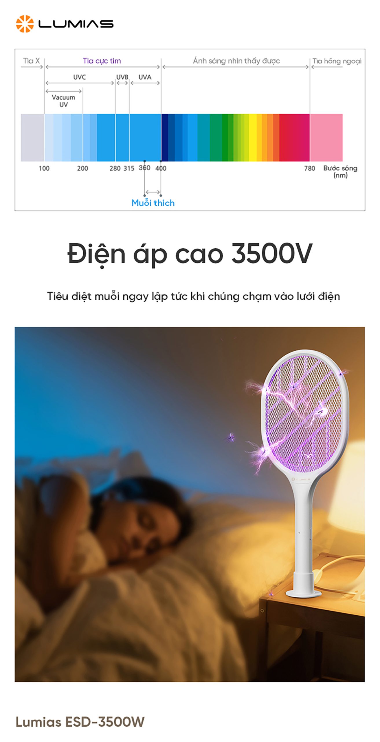 Điện áp cao 3500W