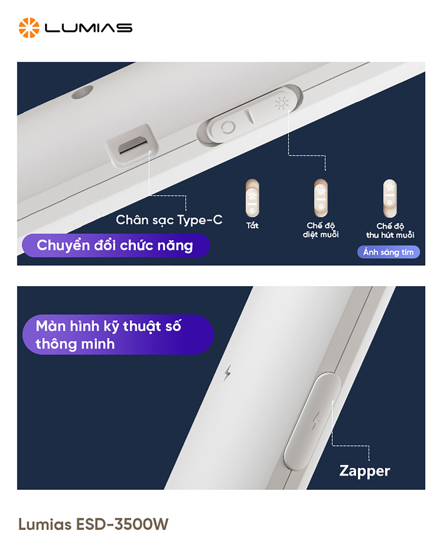 Màn hình kỹ thuật số thông minh