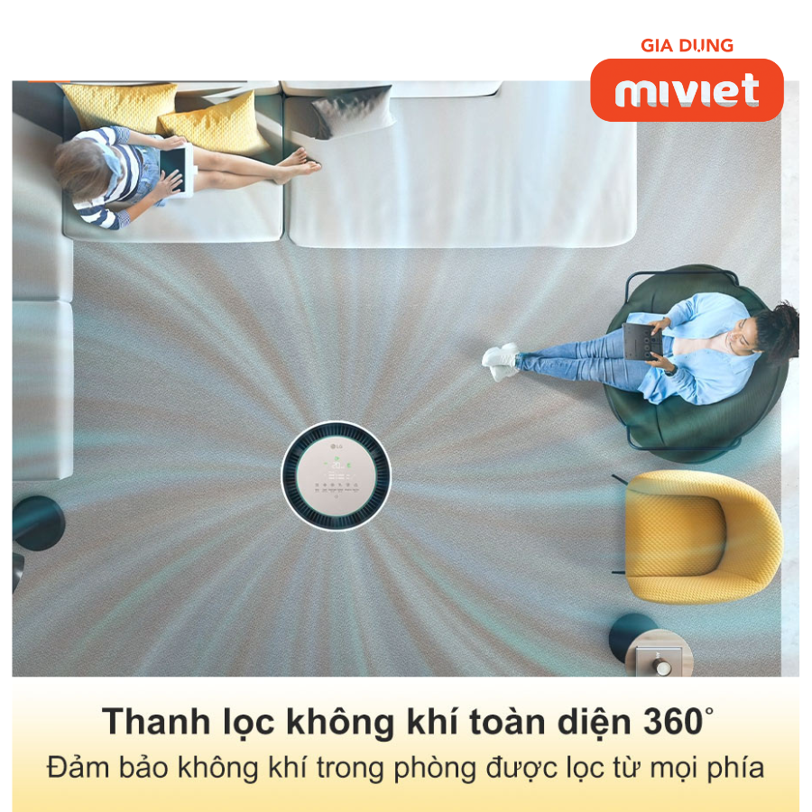 Máy lọc không khí LG Puricare 360 Alpha 2 tầng công nghệ UVnano