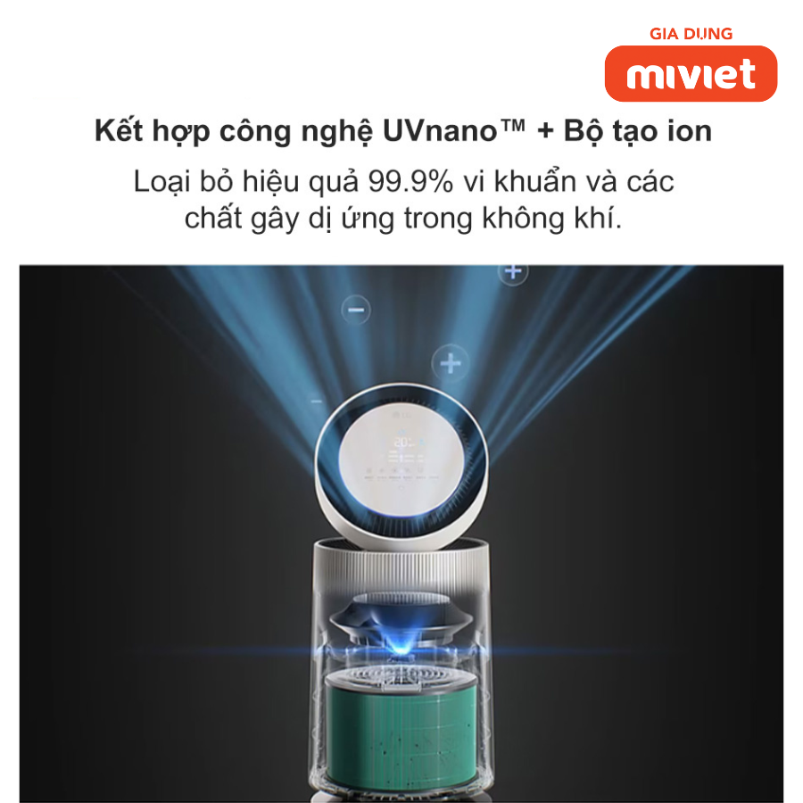 Máy lọc không khí LG Puricare 360 Alpha 2 tầng công nghệ UVnano