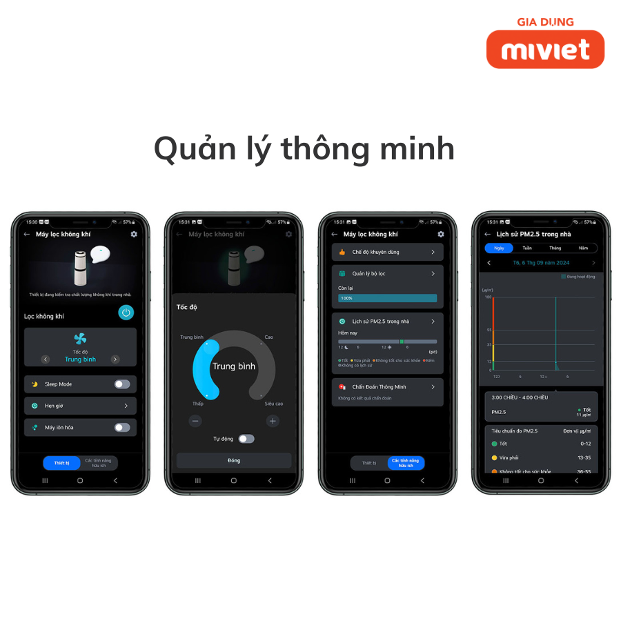 Máy lọc không khí LG Puricare 360 Alpha 2 tầng công nghệ UVnano