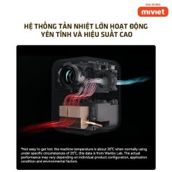 Máy Chiếu Mini Wanbo Dali - Chính hãng