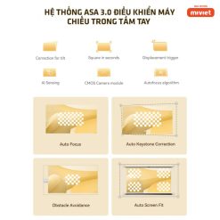 Máy Chiếu Mini Wanbo Dali - Chính hãng