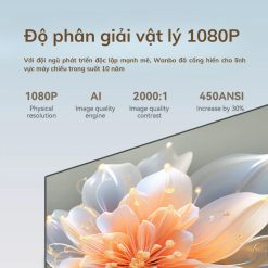 Máy Chiếu Mini Xiaomi Wanbo X2 Max - Chính hãng