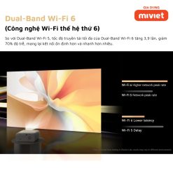Máy Chiếu Mini Xiaomi Wanbo X5