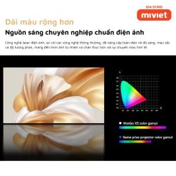 Máy Chiếu Mini Xiaomi Wanbo X5