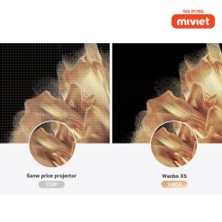 Máy Chiếu Mini Xiaomi Wanbo X5
