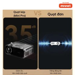 Máy Chiếu Wanbo Mini Pro - Chính hãng