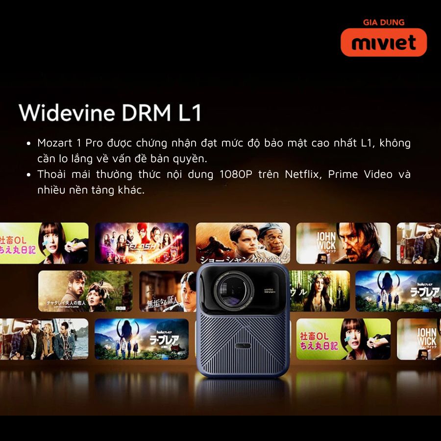 Máy Chiếu Mini Xiaomi Wanbo Mozart 1 Pro - Chính hãng Máy Chiếu Mini Xiaomi Wanbo Mozart 1 Pro - Chính hãng - Ảnh 4