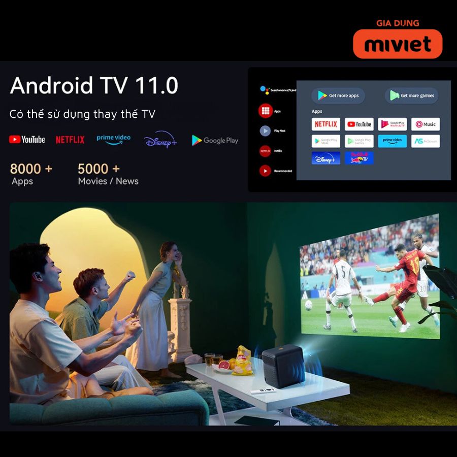 Máy Chiếu Mini Xiaomi Wanbo Mozart 1 Pro - Chính hãng Máy Chiếu Mini Xiaomi Wanbo Mozart 1 Pro - Chính hãng