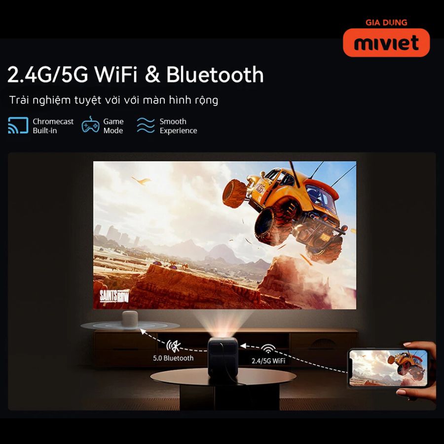 Máy Chiếu Mini Xiaomi Wanbo Mozart 1 Pro - Chính hãng Máy Chiếu Mini Xiaomi Wanbo Mozart 1 Pro - Chính hãng