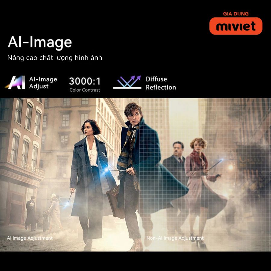 Máy Chiếu Mini Xiaomi Wanbo Mozart 1 Pro - Chính hãng Máy Chiếu Mini Xiaomi Wanbo Mozart 1 Pro - Chính hãng - Ảnh 7