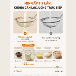 Máy làm sữa hạt đa năng Joyoung JHSB-602 | Công suất 1000W | 12 chức năng