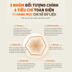 Máy làm sữa hạt Joyoung JSM-135 | Dung tích 1.2L | Công suất 400W Máy làm sữa hạt Joyoung JSM-135 | Dung tích 1.2L | Công suất 400W