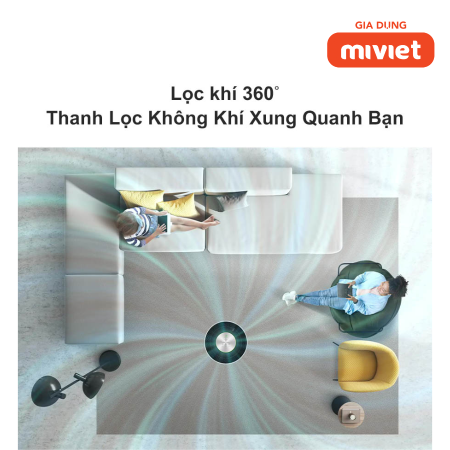 Máy lọc không khí LG PuriCare 360 Hit – Hệ thống lọc đa màng