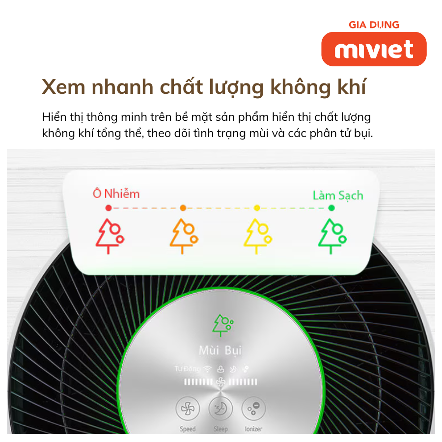 Máy lọc không khí LG PuriCare 360 Hit – Hệ thống lọc đa màng