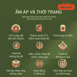 Máy sưởi gốm Lumias H08 - 1500W