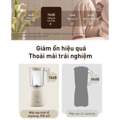 Máy xay sinh tố Joyoung JFB-621