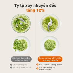 Máy xay thực phẩm đa năng Joyoung JSC-305