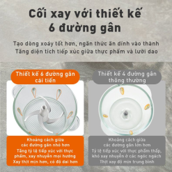 Máy xay thực phẩm đa năng Joyoung JSC-305