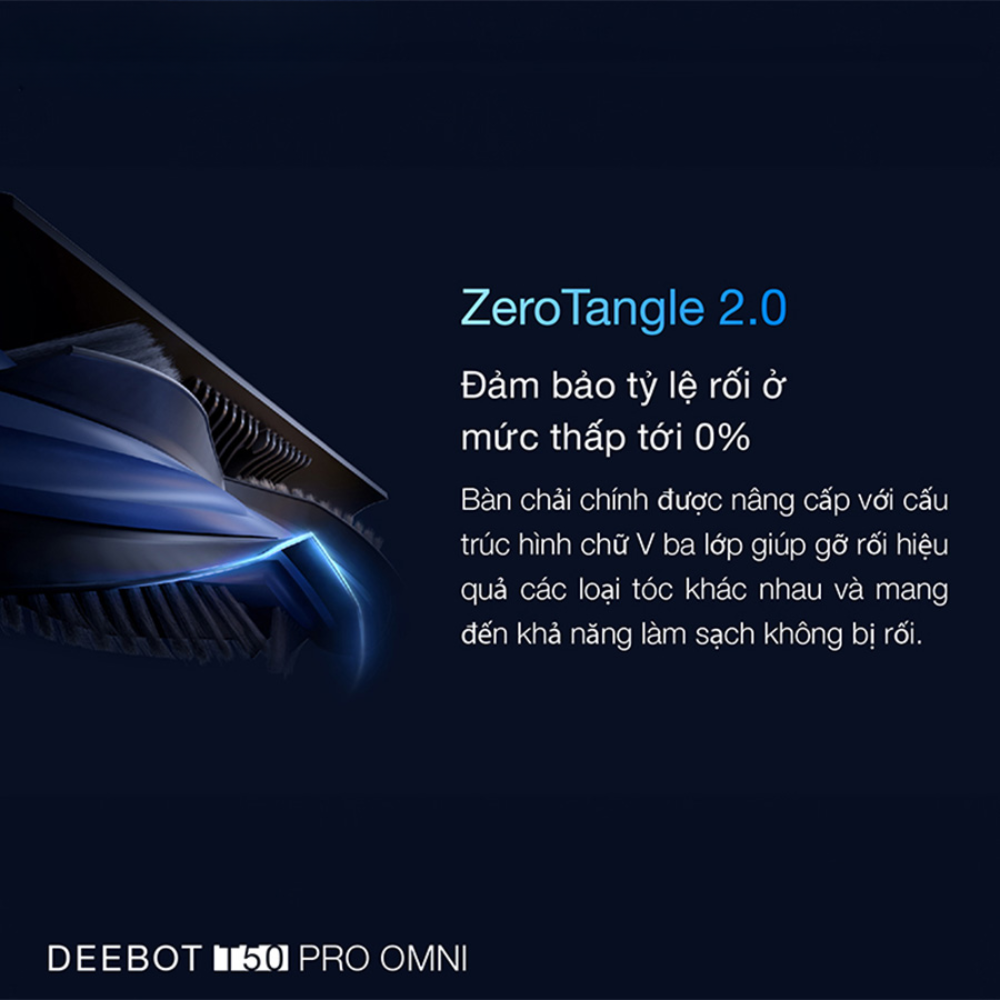 Công nghệ chống rối ZeroTangle 2.0