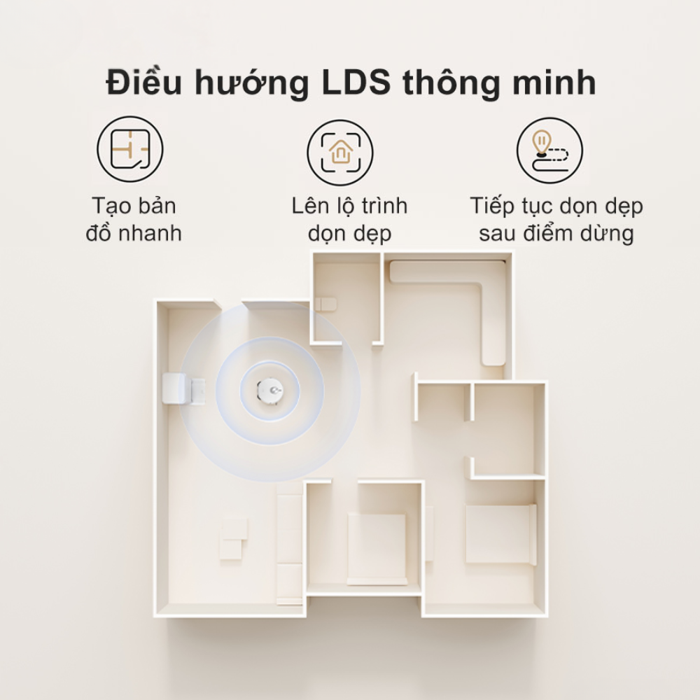 Công nghệ điều hướng LDS thông minh