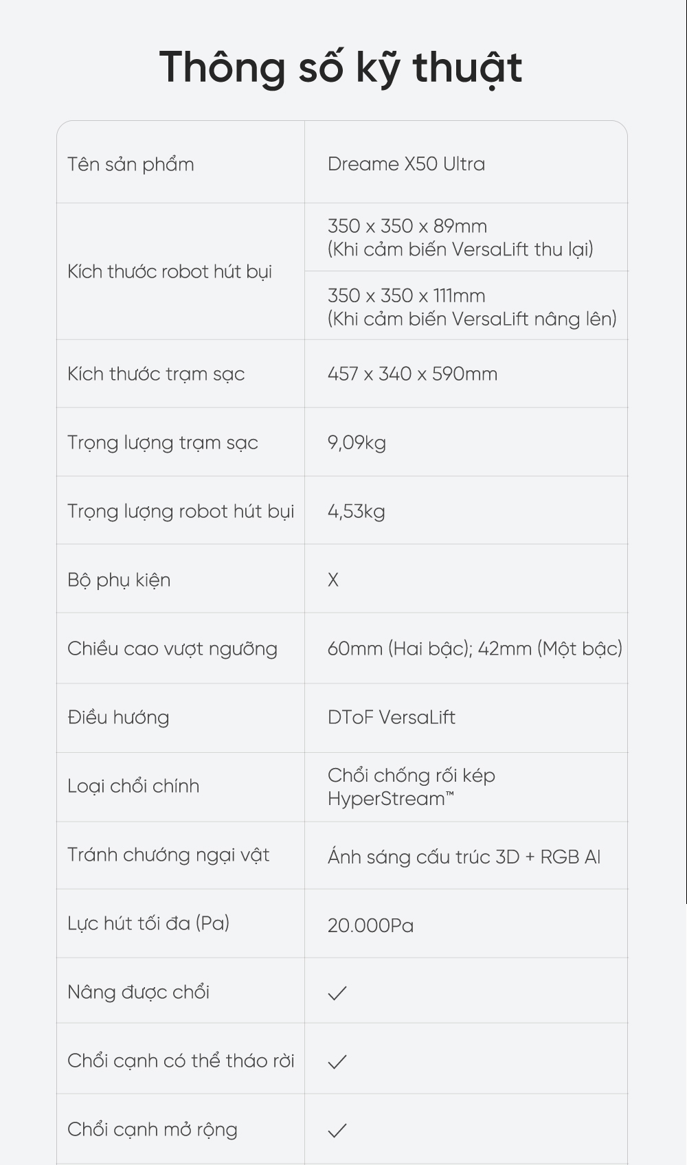 Robot hút bụi lau nhà thông minh chiến binh vượt địa hình Dreame X50 Ultra