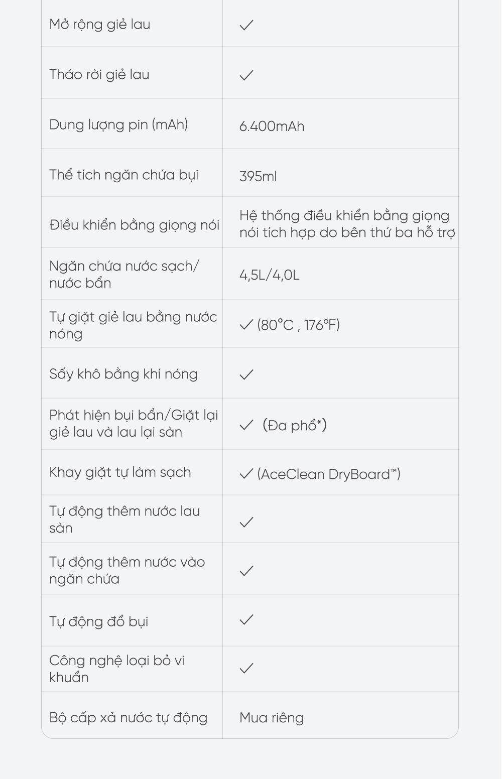 Robot hút bụi lau nhà thông minh chiến binh vượt địa hình Dreame X50 Ultra