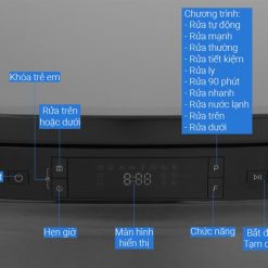 Máy rửa chén độc lập HAFELE HDW-F602EB