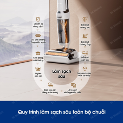 Máy hút bụi lau nhà Tineco Stretch S6